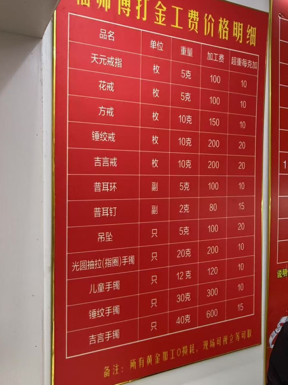 一货难求！南京有人排队4小时……