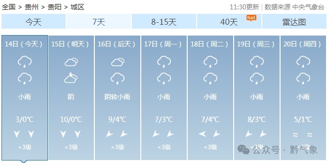 降温降雨继续……贵阳气温跌至0℃