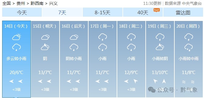 降温降雨继续……贵阳气温跌至0℃