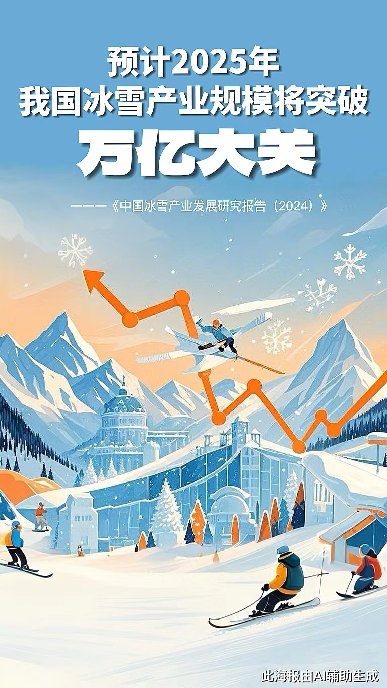 雪化之后,如何留住冰雪经济? 雪化之后,如何留住冰雪经济?