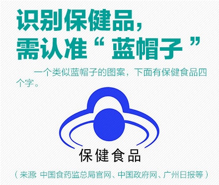 申公豹“代购药单”火了！这些“健康秘籍”请收下