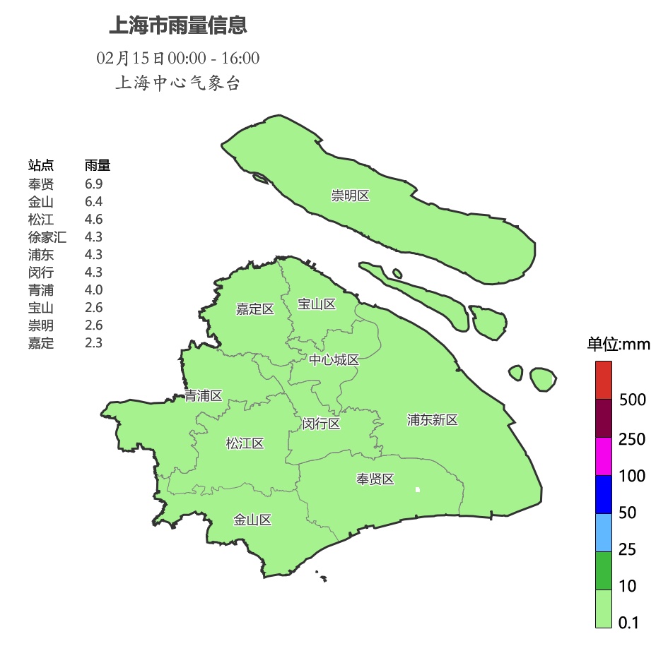 上海明日气温冲16℃！开学第一周重回10℃以下，降水这天出现