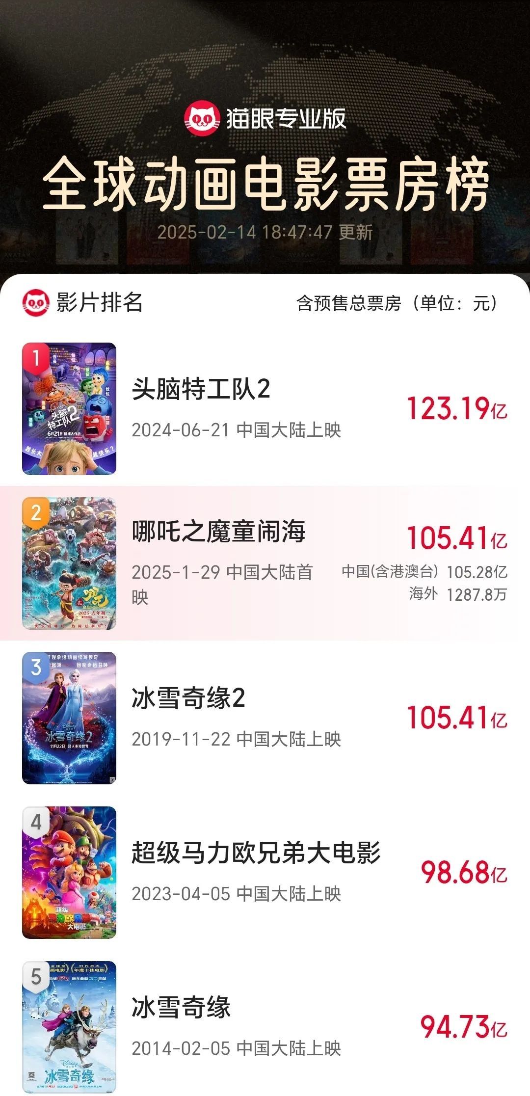《哪吒2》被删减画面，首次曝光！