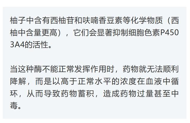 这种冬天常见的水果，跟85种药物“相冲”