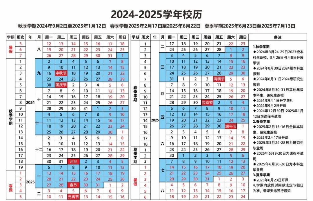 陕西多所高校开学时间！