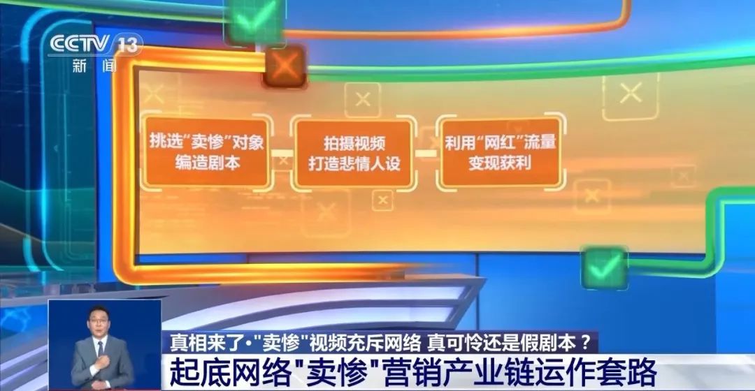 女网红被家暴男砍断手指？真相曝光！央视揭秘“卖惨网红”产业链