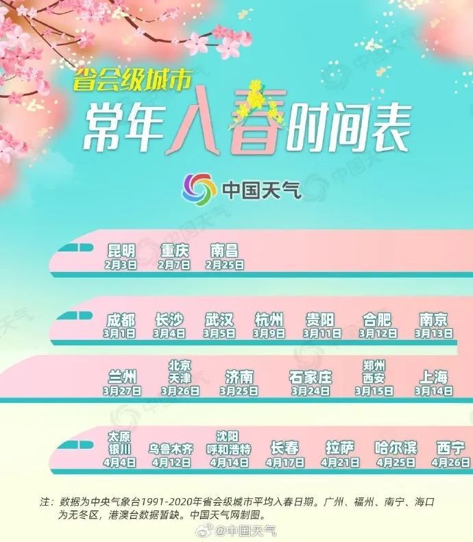 最低-2℃!雨量中等!南京何时入春? 最低-2℃!雨量中等!南京何时入春?