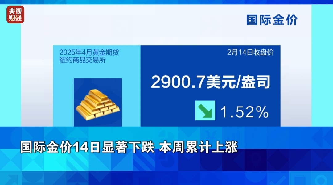 突然大跌！金价跳水