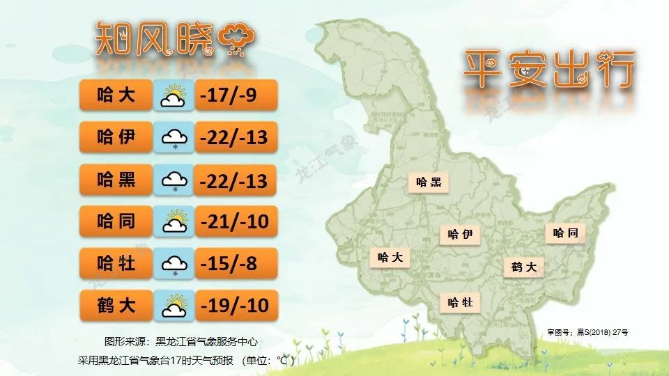 降温!降雪!大风!局地可达9级!黑龙江发布预警 降温!降雪!大风!局地可达9级!黑龙江发布预警