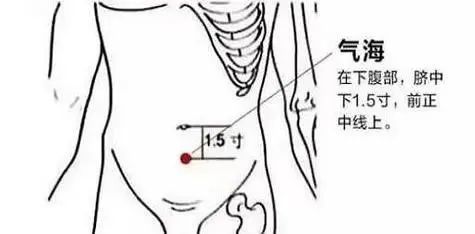 《唐探1900》里“扎了就力量爆棚”的穴位，是真的吗？