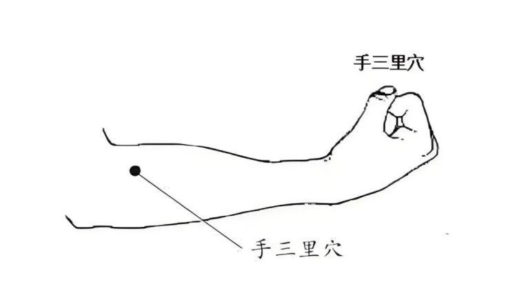 《唐探1900》里“扎了就力量爆棚”的穴位，是真的吗？