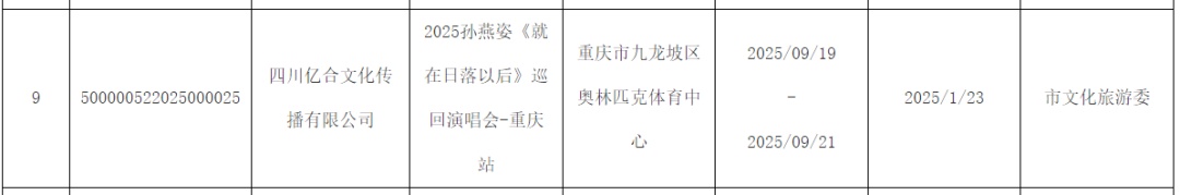 张学友连唱三天！又一大波演唱会定档重庆，有你想看的吗？
