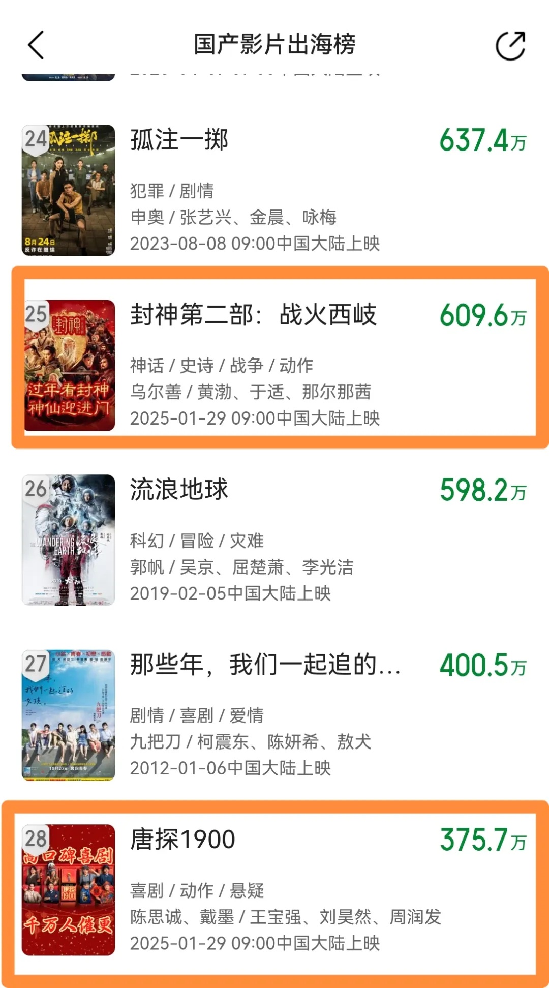 狮子王在家吗?我是哪吒 狮子王在家吗?我是哪吒