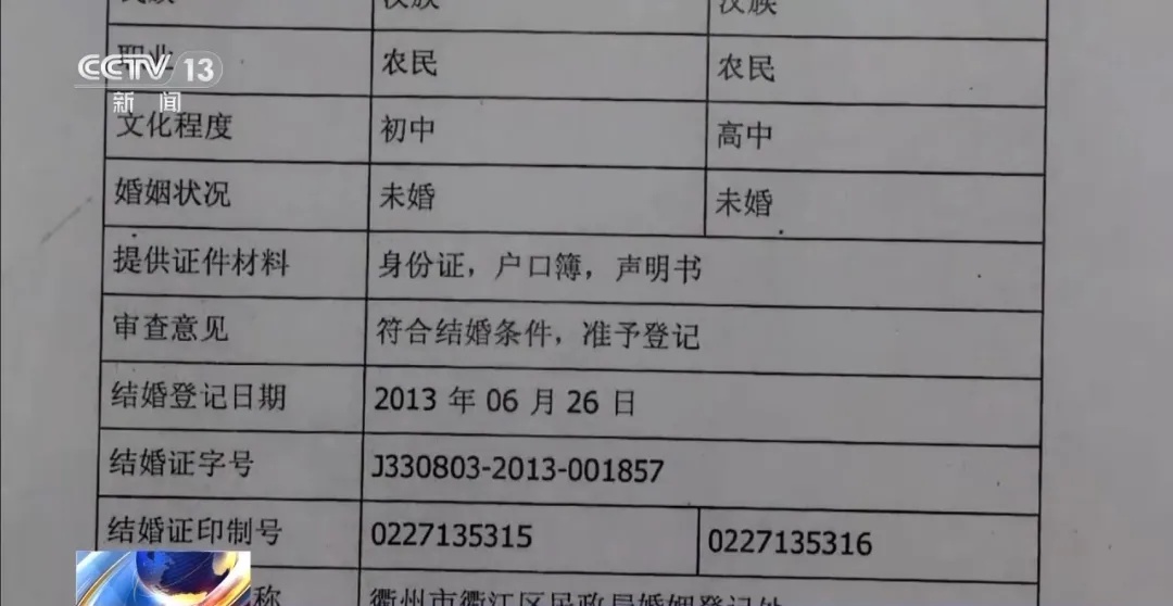 奇葩!广西“90后”女子被登记6次婚姻,结婚证上的人却不是她…… 奇葩!广西“90后”女子被登记6次婚姻,结婚证上的人却不是她……