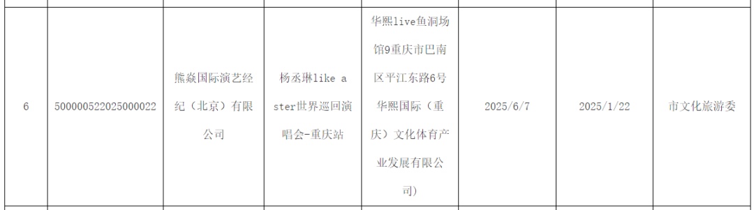 张学友连唱三天！又一大波演唱会定档重庆，有你想看的吗？