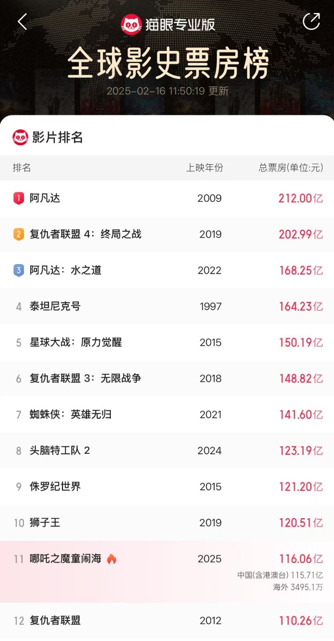 团队解密《哪吒2》名场面：大战土拨鼠，敖光变人形态，海妖挣脱锁链……