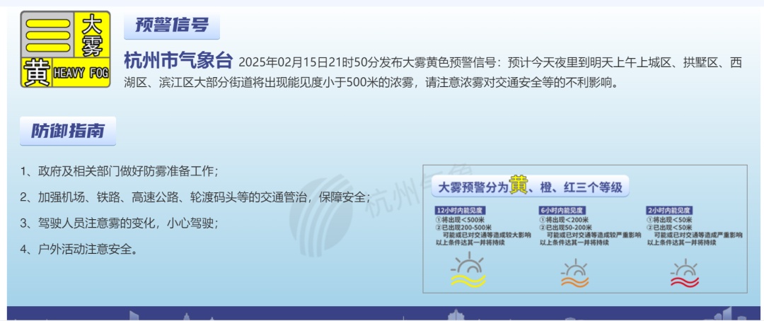 20℃！浙江多云、阵风，部分地区有大雾，注意出行安全！降温、降水、降雪都在路上了