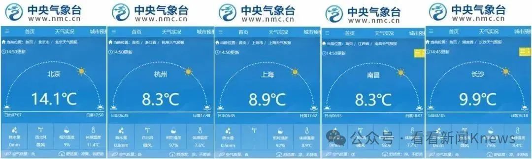 “好大的雾”！上海气温大反转，冲上16℃又猛降，下周还有雨……