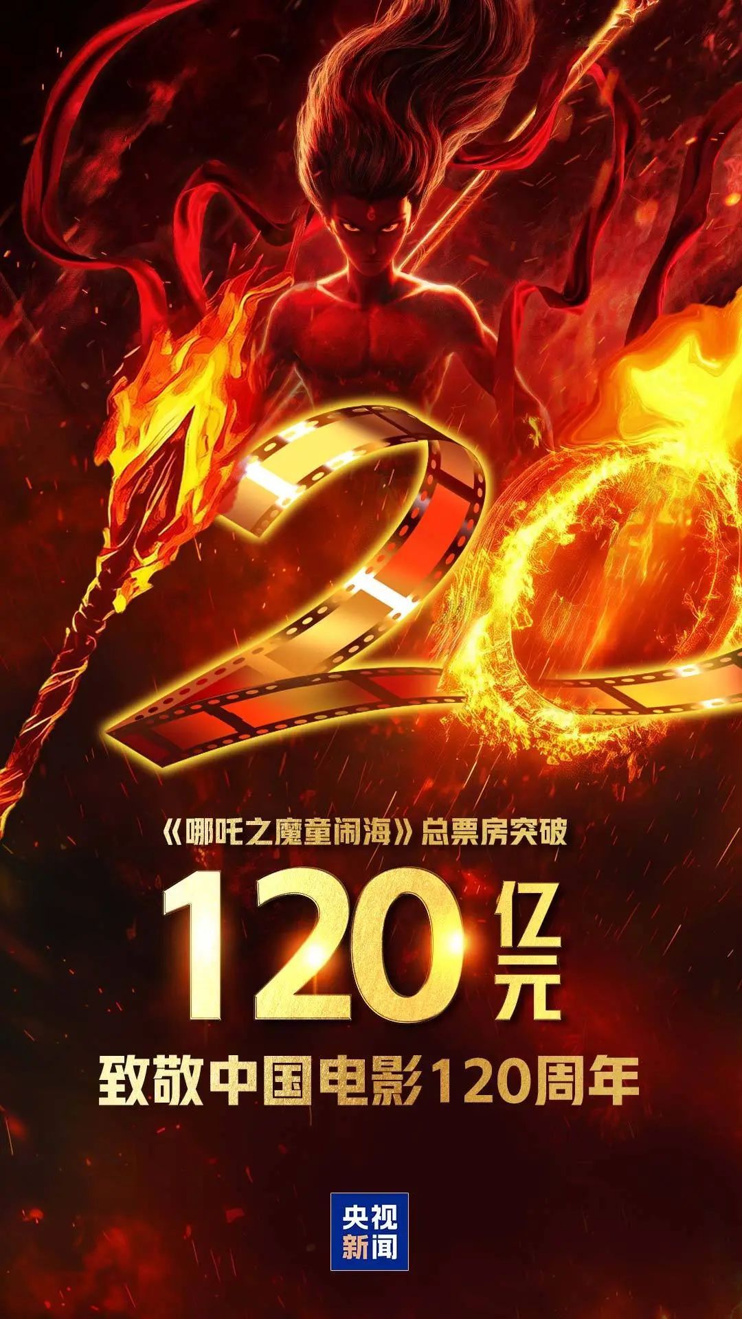 120亿元！《哪吒2》再破纪录！正冲刺全球影史票房榜前十