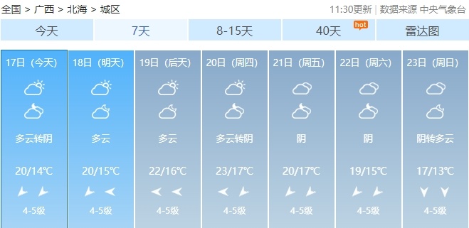 局地将迎中到大雨!广西本周继续潮!潮!潮! 局地将迎中到大雨!广西本周继续潮!潮!潮!