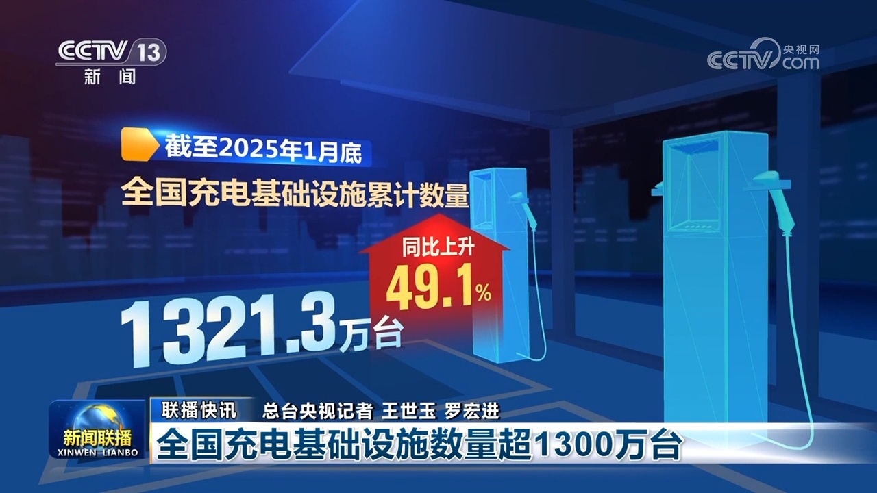 各领域稳健前行谱新篇 我国经济发展势头强劲、活力蓬勃