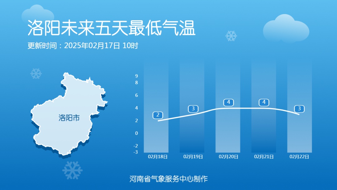 气温腰斩!本周河南有2波雨雪 气温腰斩!本周河南有2波雨雪