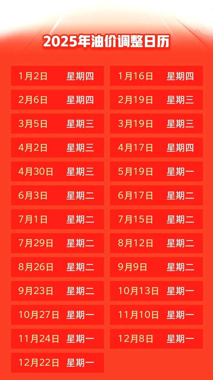 时间定了！预计要下跌！