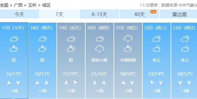 局地将迎中到大雨!广西本周继续潮!潮!潮! 局地将迎中到大雨!广西本周继续潮!潮!潮!