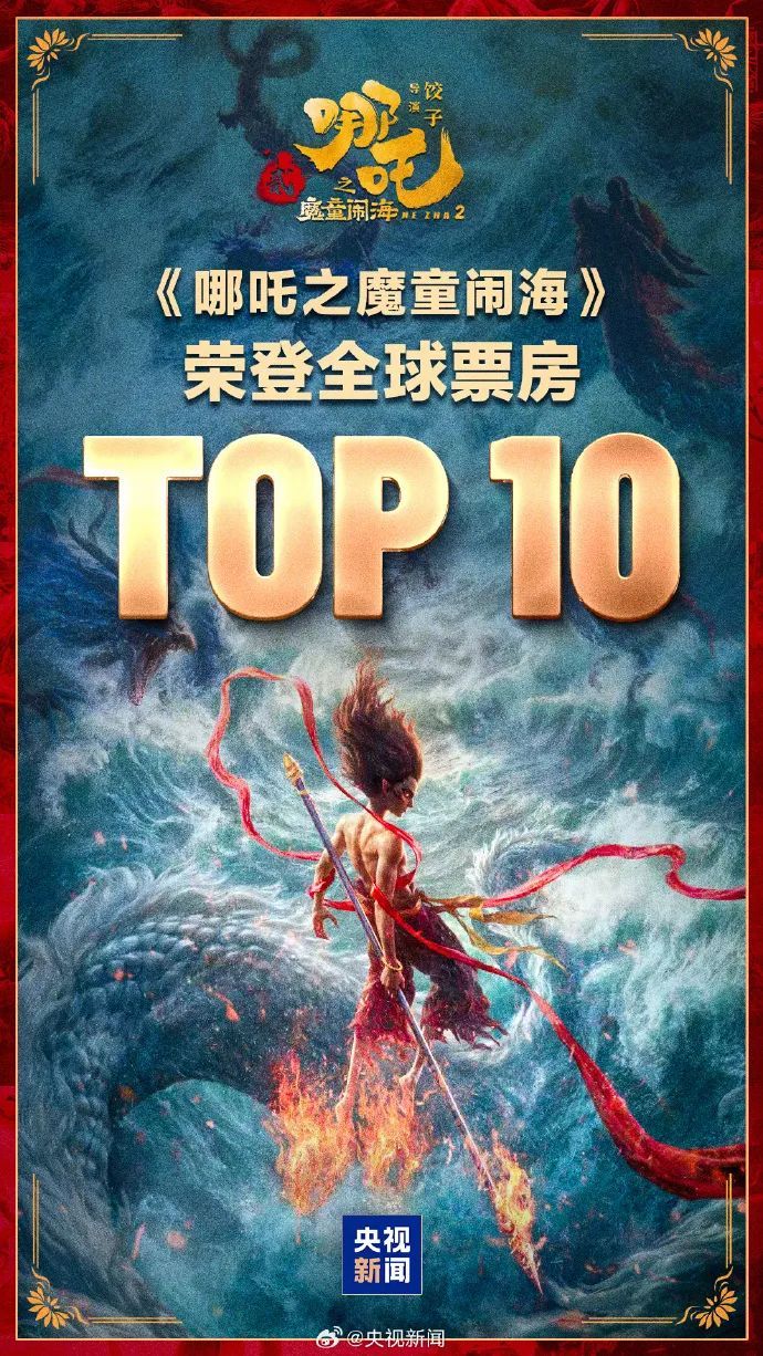 《哪吒2》，全球票房榜前10！