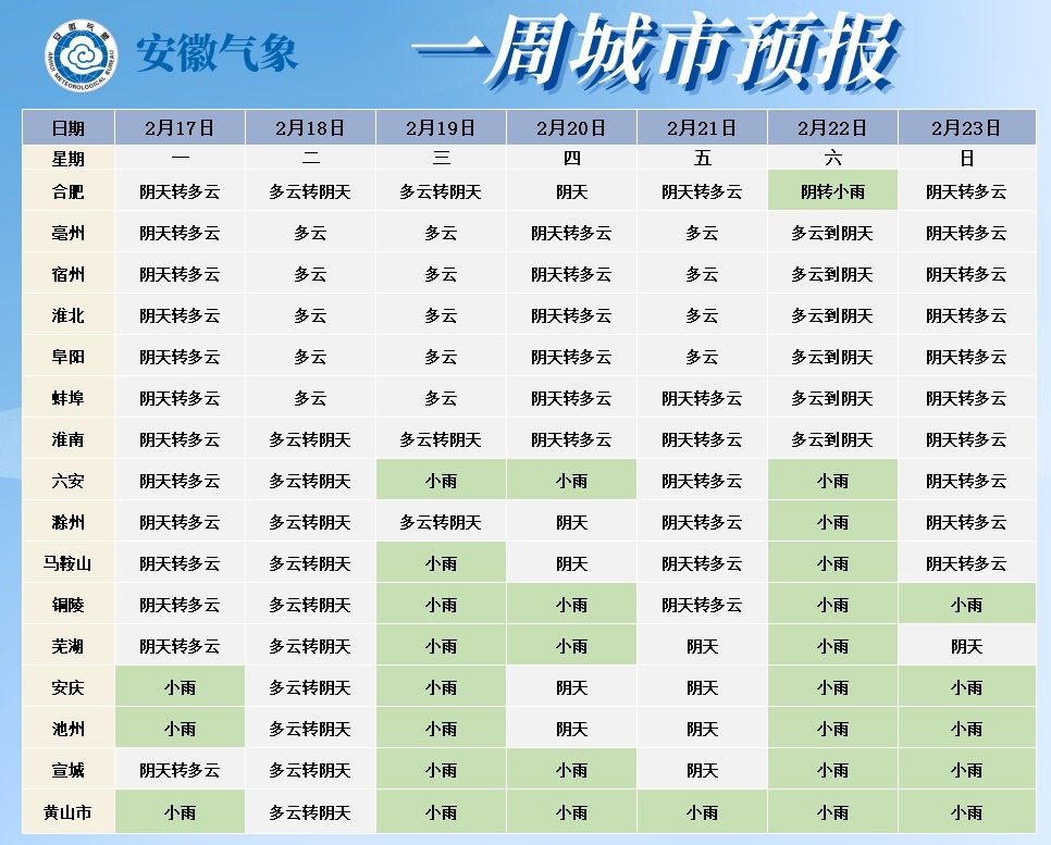 明天18时7分,合肥正式进入 明天18时7分,合肥正式进入
