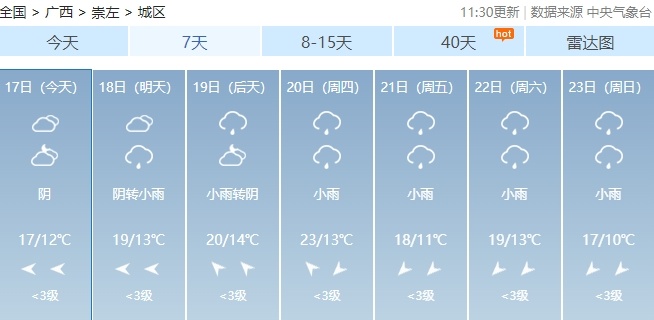 局地将迎中到大雨!广西本周继续潮!潮!潮! 局地将迎中到大雨!广西本周继续潮!潮!潮!