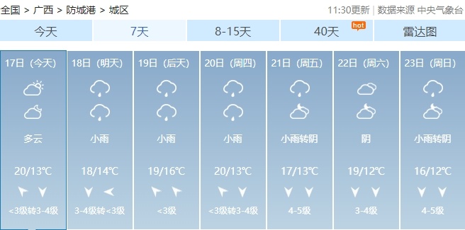 局地将迎中到大雨!广西本周继续潮!潮!潮! 局地将迎中到大雨!广西本周继续潮!潮!潮!