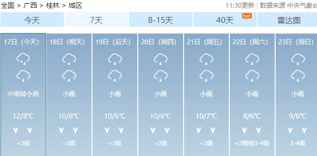 局地将迎中到大雨!广西本周继续潮!潮!潮! 局地将迎中到大雨!广西本周继续潮!潮!潮!