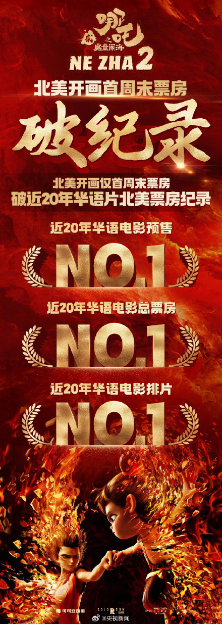 骄傲转发！哪吒2晒各种Number1 加油！