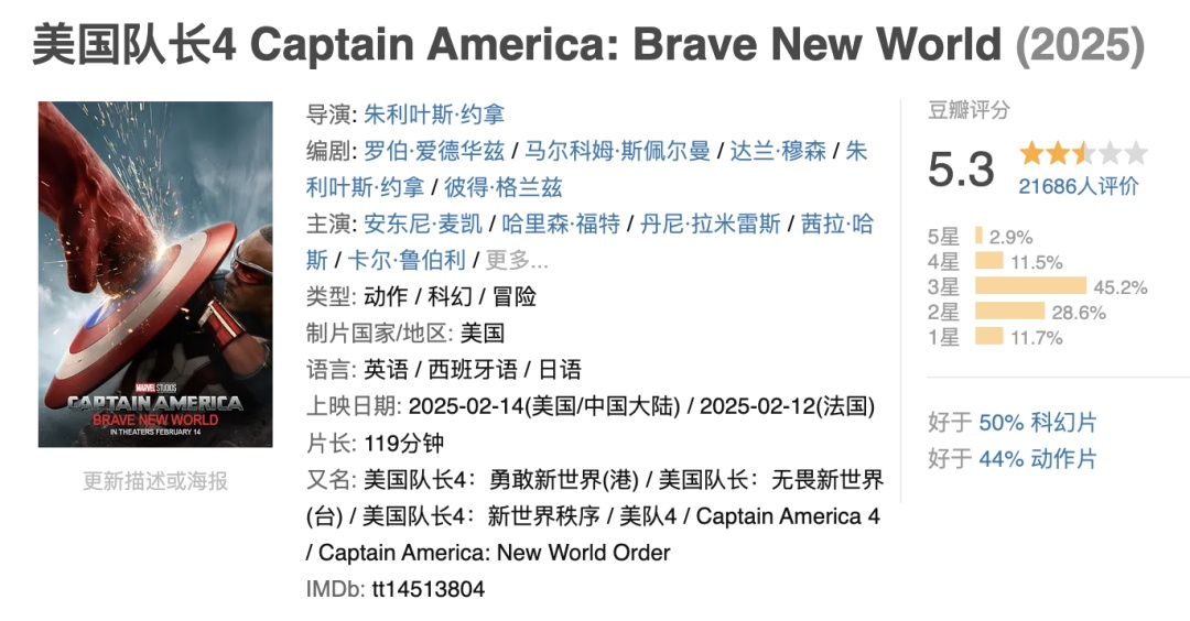 在《哪吒2》的光环下,《美国队长4》还有路可走吗? 在《哪吒2》的光环下,《美国队长4》还有路可走吗?