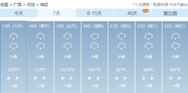 局地将迎中到大雨!广西本周继续潮!潮!潮! 局地将迎中到大雨!广西本周继续潮!潮!潮!