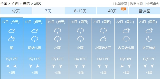 局地将迎中到大雨!广西本周继续潮!潮!潮! 局地将迎中到大雨!广西本周继续潮!潮!潮!