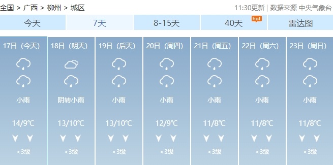 局地将迎中到大雨!广西本周继续潮!潮!潮! 局地将迎中到大雨!广西本周继续潮!潮!潮!