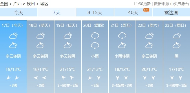 局地将迎中到大雨!广西本周继续潮!潮!潮! 局地将迎中到大雨!广西本周继续潮!潮!潮!