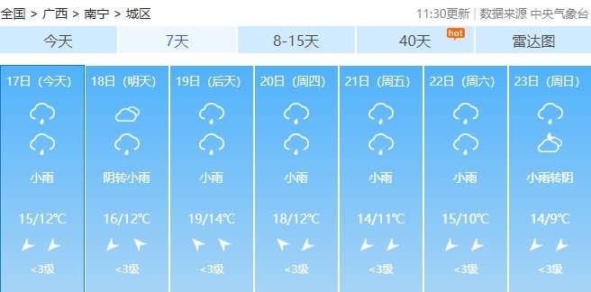 局地将迎中到大雨!广西本周继续潮!潮!潮! 局地将迎中到大雨!广西本周继续潮!潮!潮!