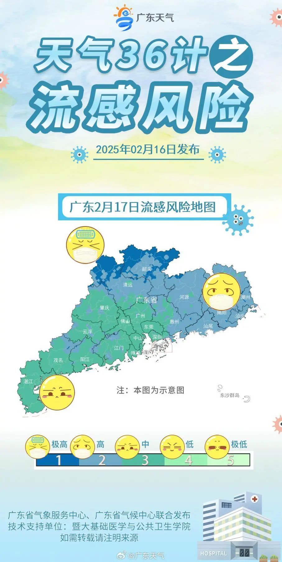 热出夏天感？这周冷空气补货频繁，广东气温小幅波动