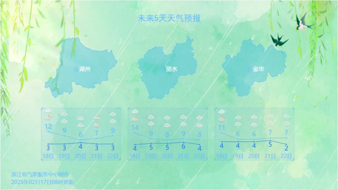 下雪了！浙江直降10.8℃ 接下来的天气太刺激…