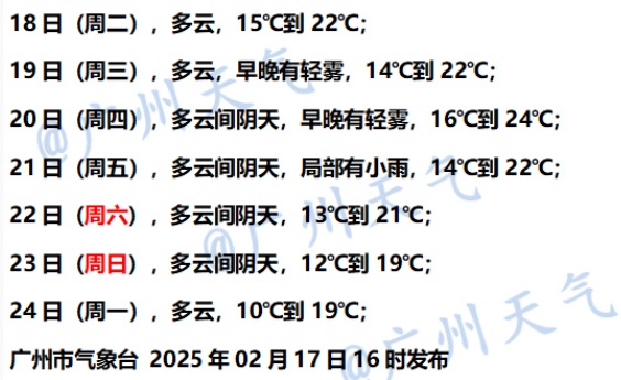 阴雨+湿冷！新“阿冷”周四到广州，回南天会不会来？官方解读