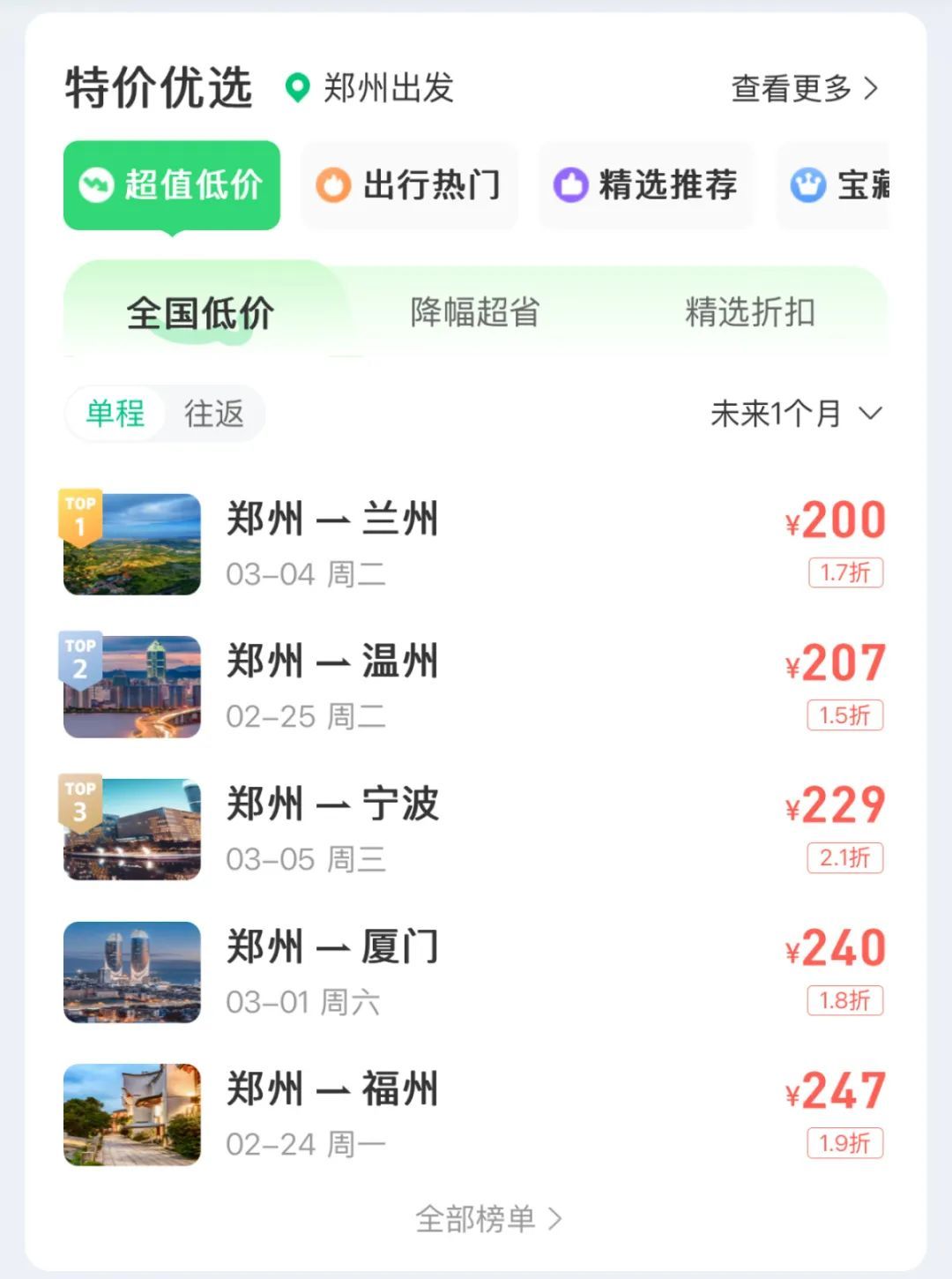价格大“跳水”！暴跌近9成！