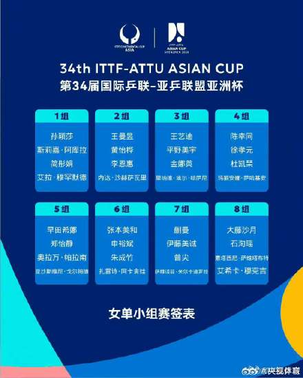 签表出炉！乒乓球亚洲杯即将开赛