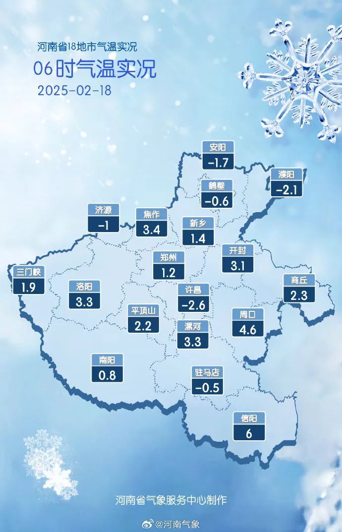 今天起，河南人吃饭要注意调整下！