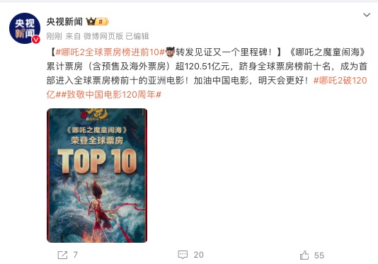 《哪吒2》，全球前十！