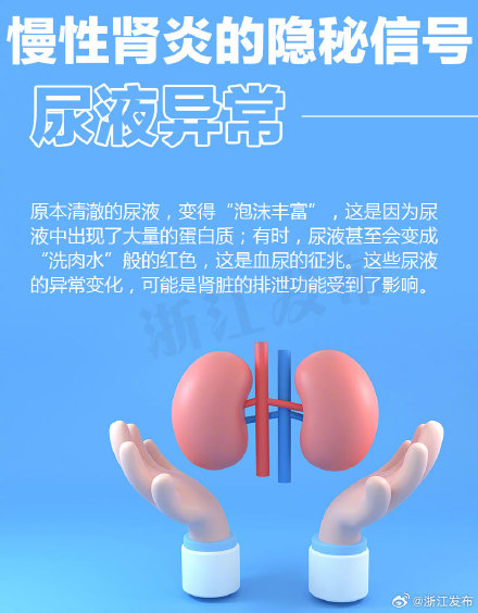 水肿、高血压……这些可能是慢性肾炎的隐秘信号