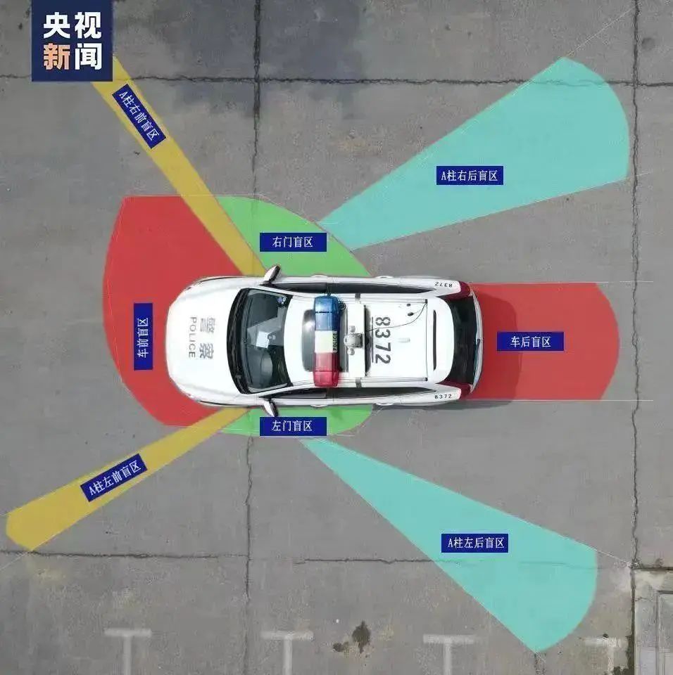 盲区有多危险！这些知识，大人小孩都要知道→