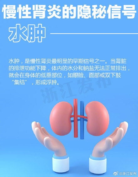 水肿、高血压……这些可能是慢性肾炎的隐秘信号